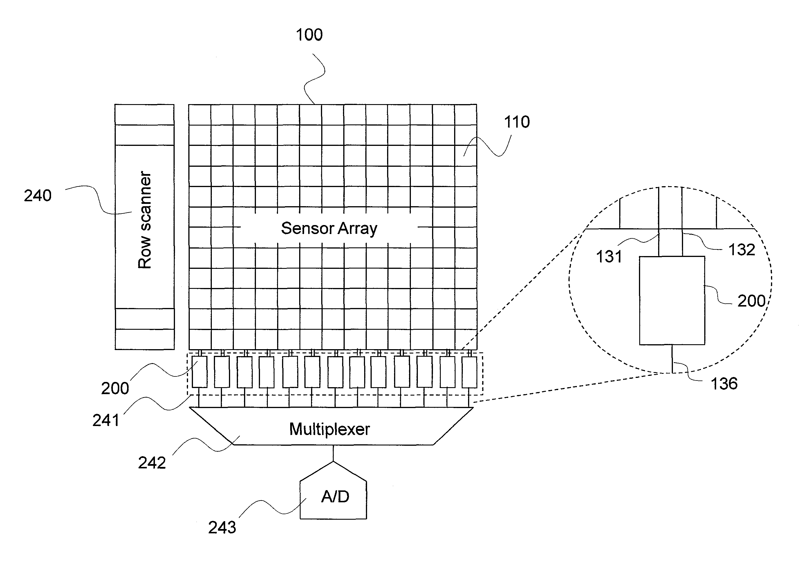 Sensor array with high linearity