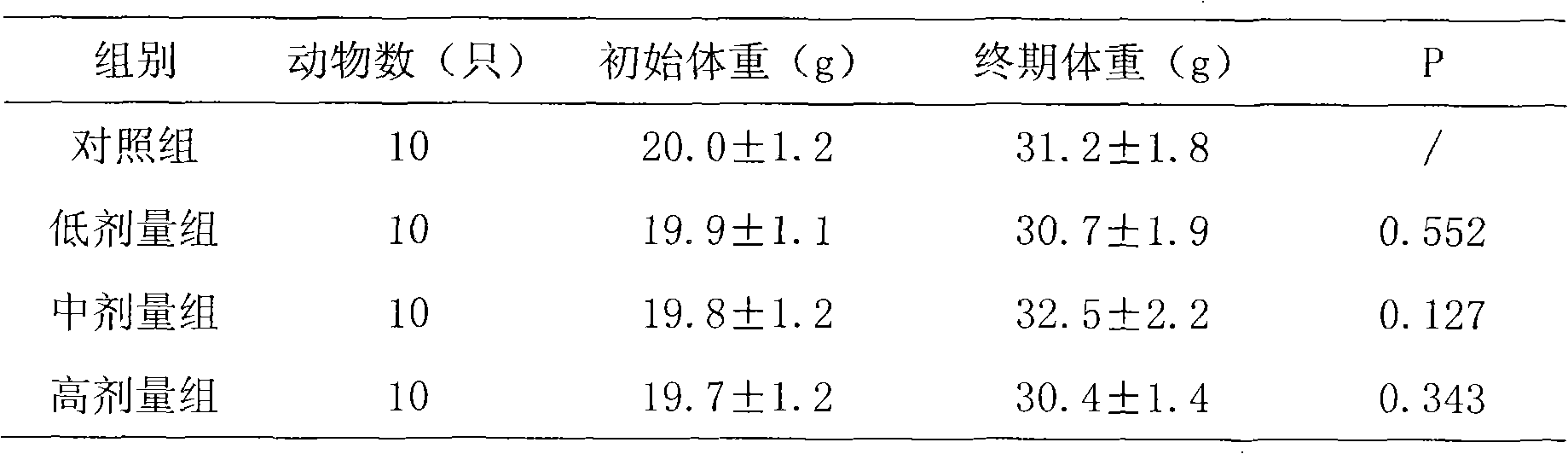 Oral preparation with immune enhancing function and preparation method thereof