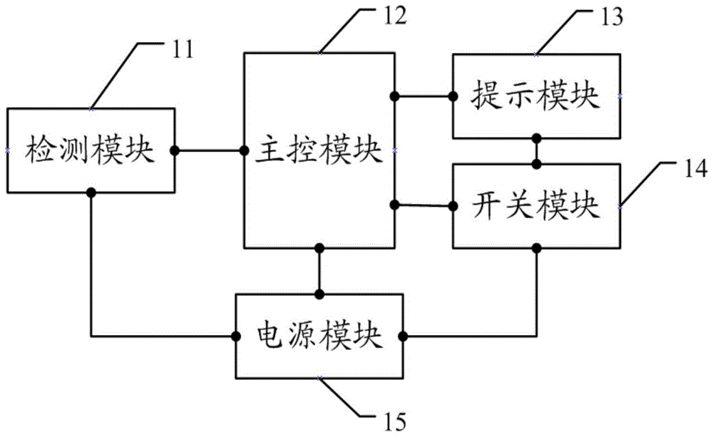 An air conditioner with the function of preventing electric shock