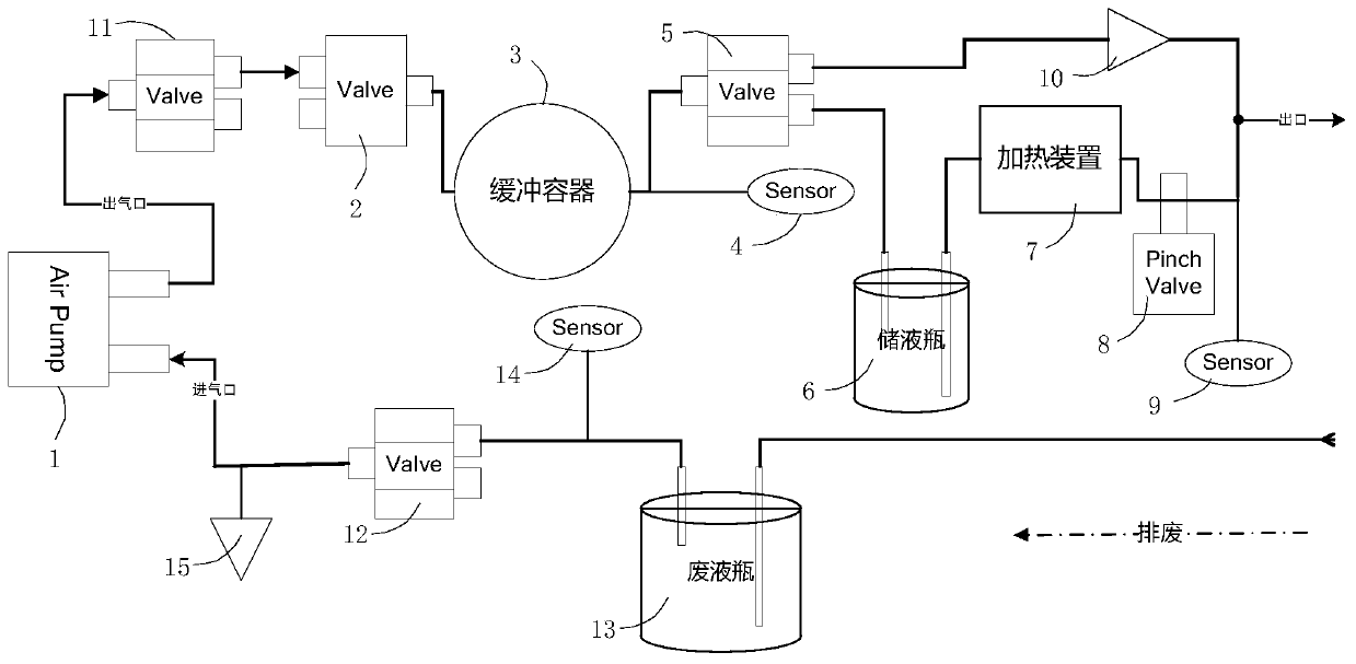 Automatic intestinal drug delivery apparatus with heating function