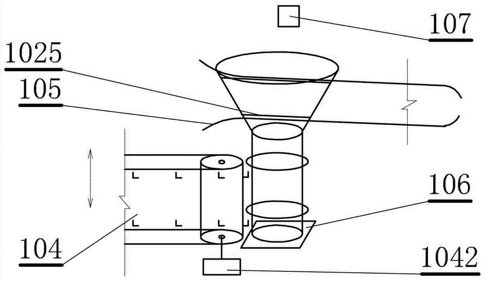 System and method for continuously sampling and measuring runoff and sediment in soil and water conservation monitoring area