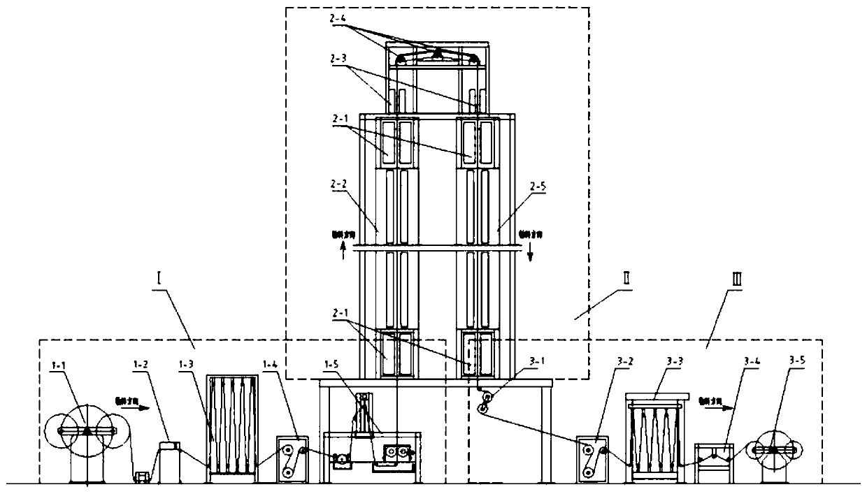 A vertical gluing machine