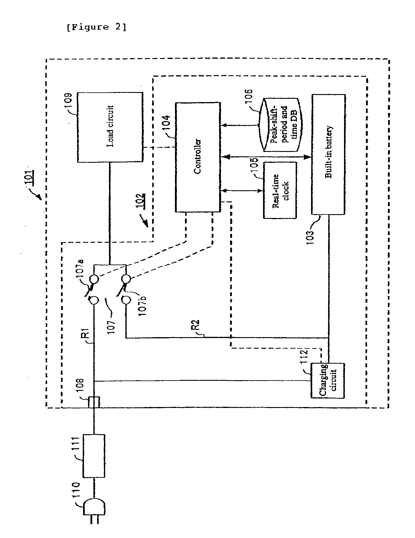 System, method and apparatus for controllable power supply