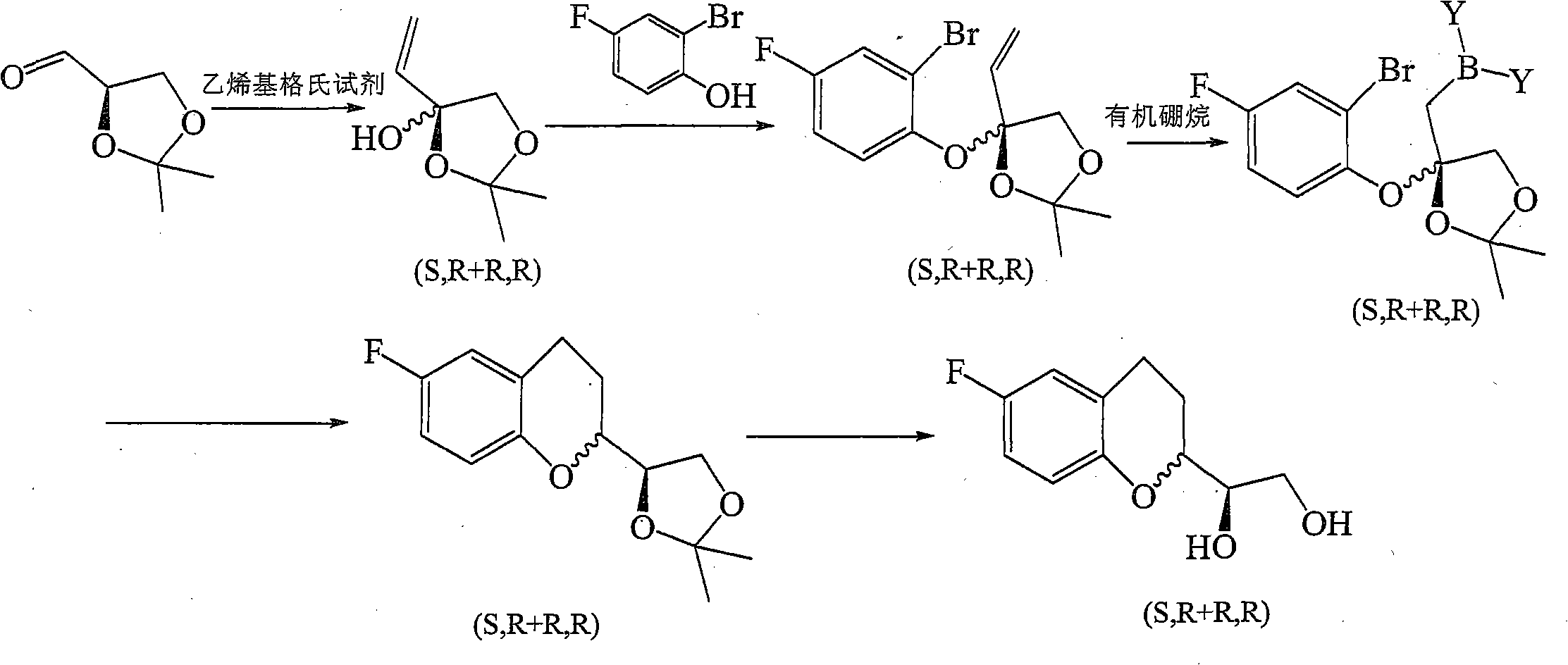 Method for preparing benzodihydropyran compound