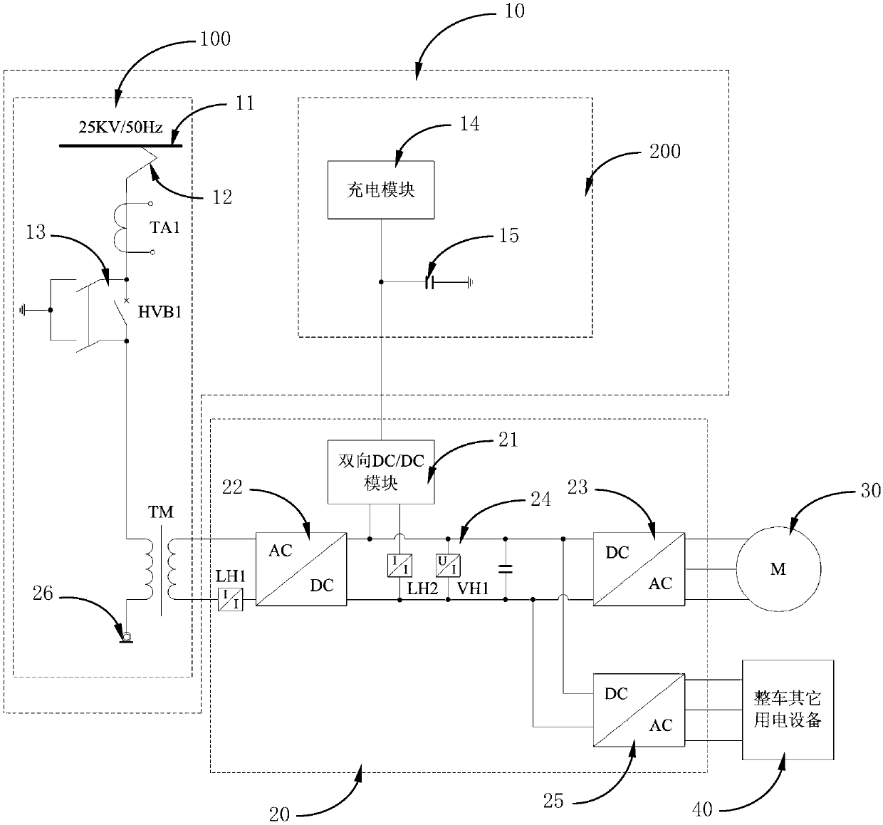 Control method for hybrid power source for railway engineering machinery