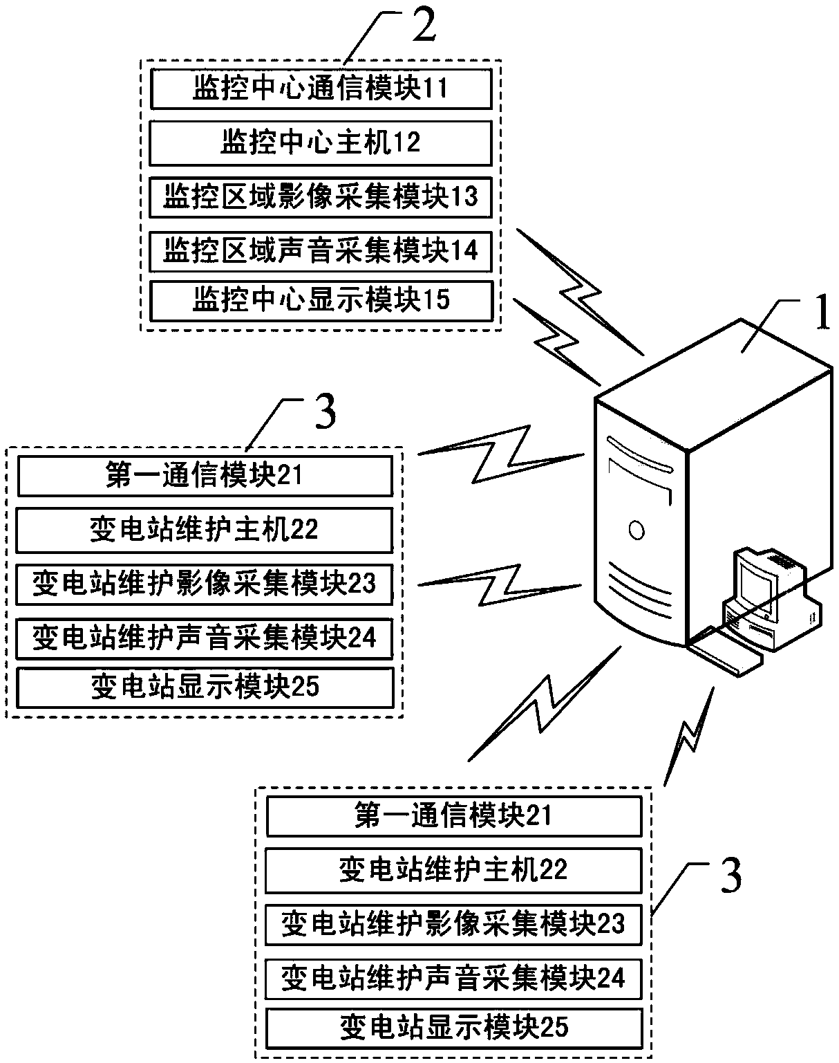 Transformer substation field maintenance and repairing real-time communication system