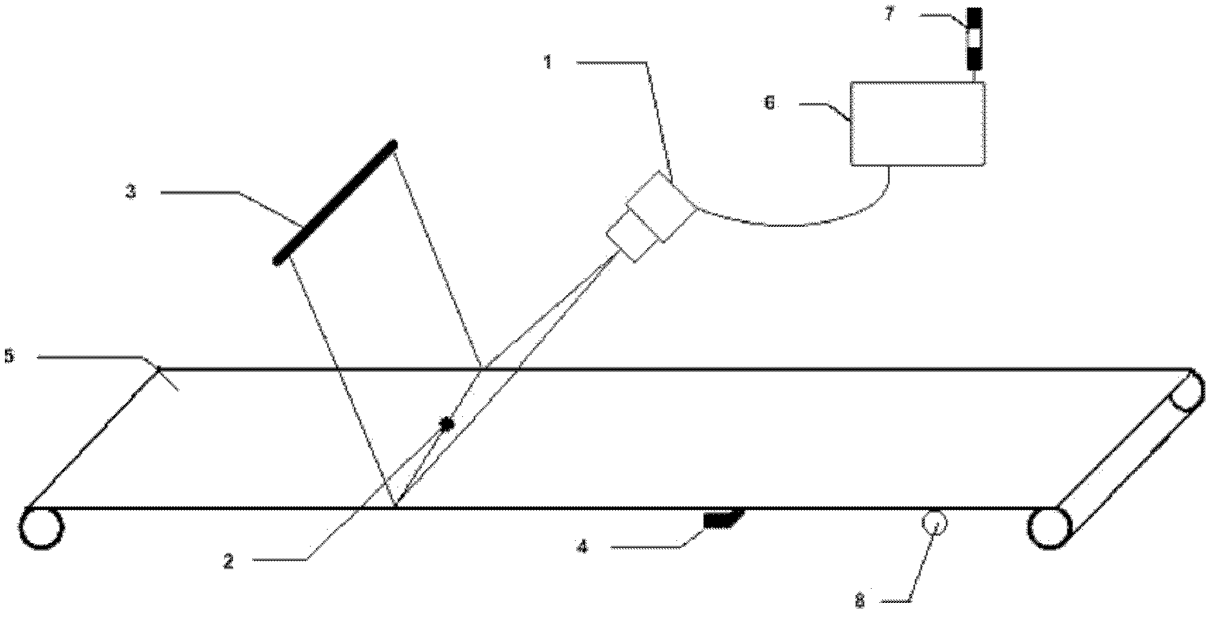 Offset plate surface detection method and system based on machine vision