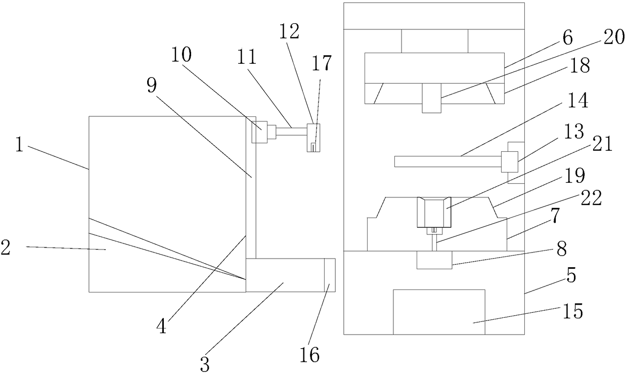 Automatic forming machine for auto parts