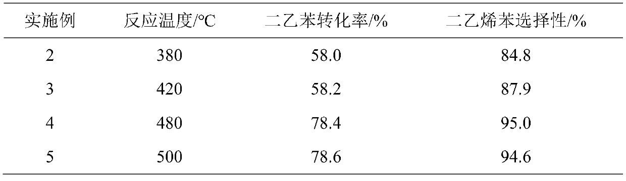 Dehydrogenation catalyst and application thereof in preparation of divinylbenzene by dehydrogenation of diethylbenzene