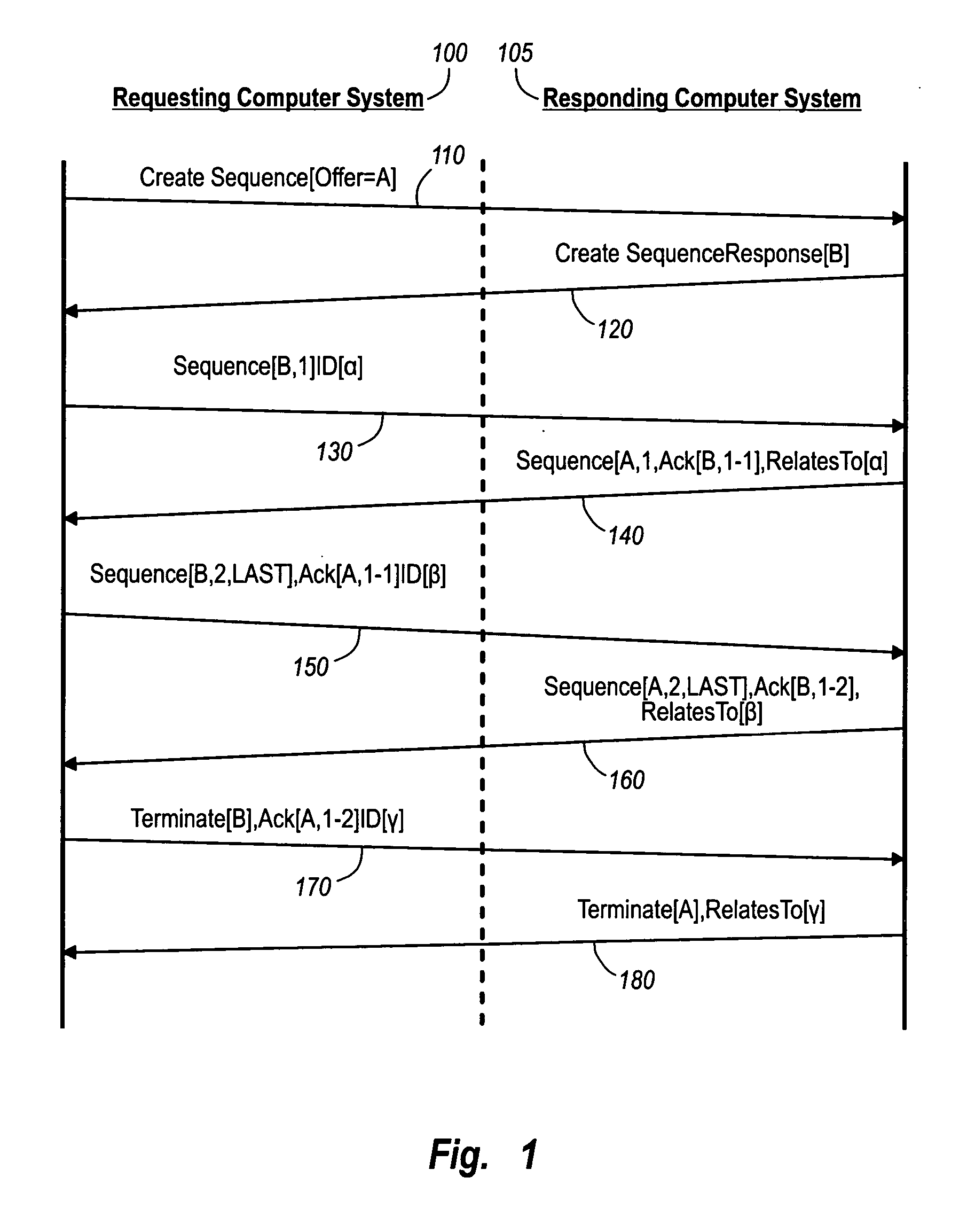 Reliable request-response messaging over a request-response transport