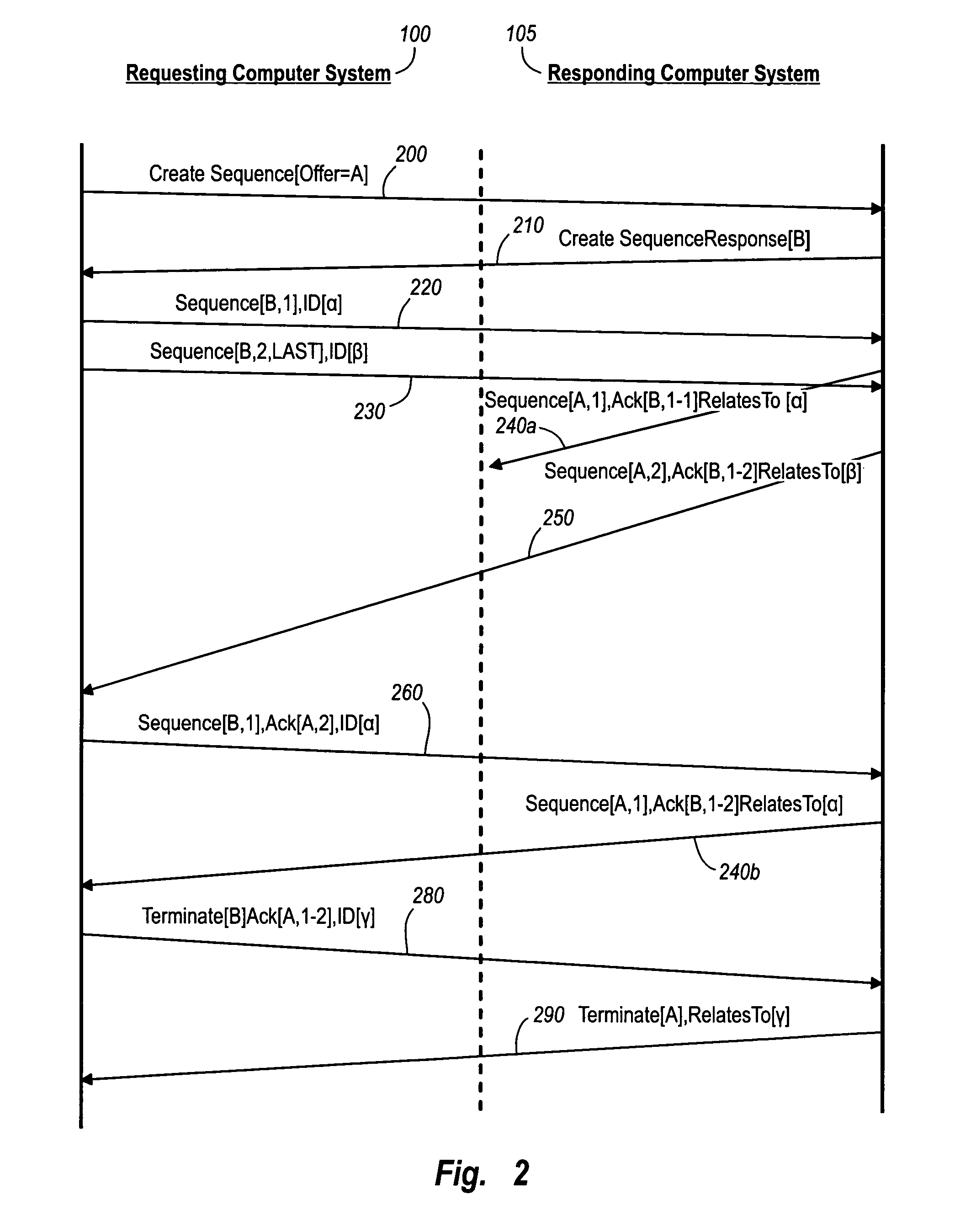 Reliable request-response messaging over a request-response transport