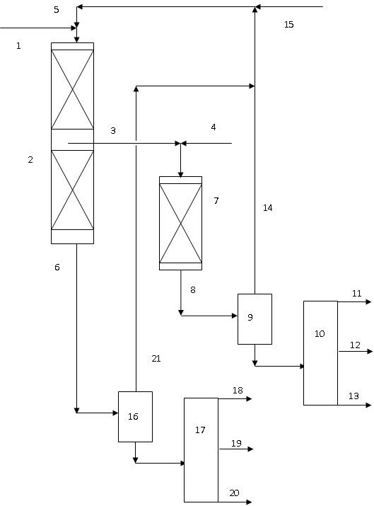 A flexible wax oil hydrotreating process