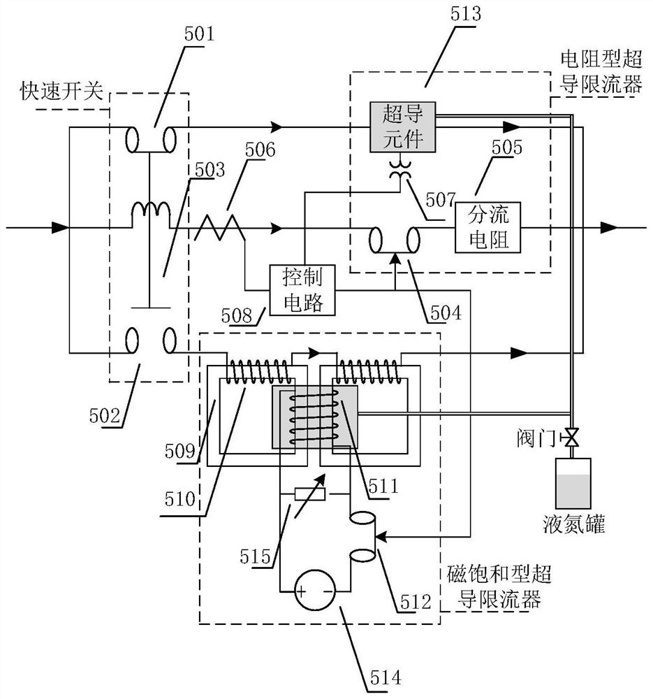 Wind energy system based on superconducting energy storage-composite current limiter and working method of wind energy system