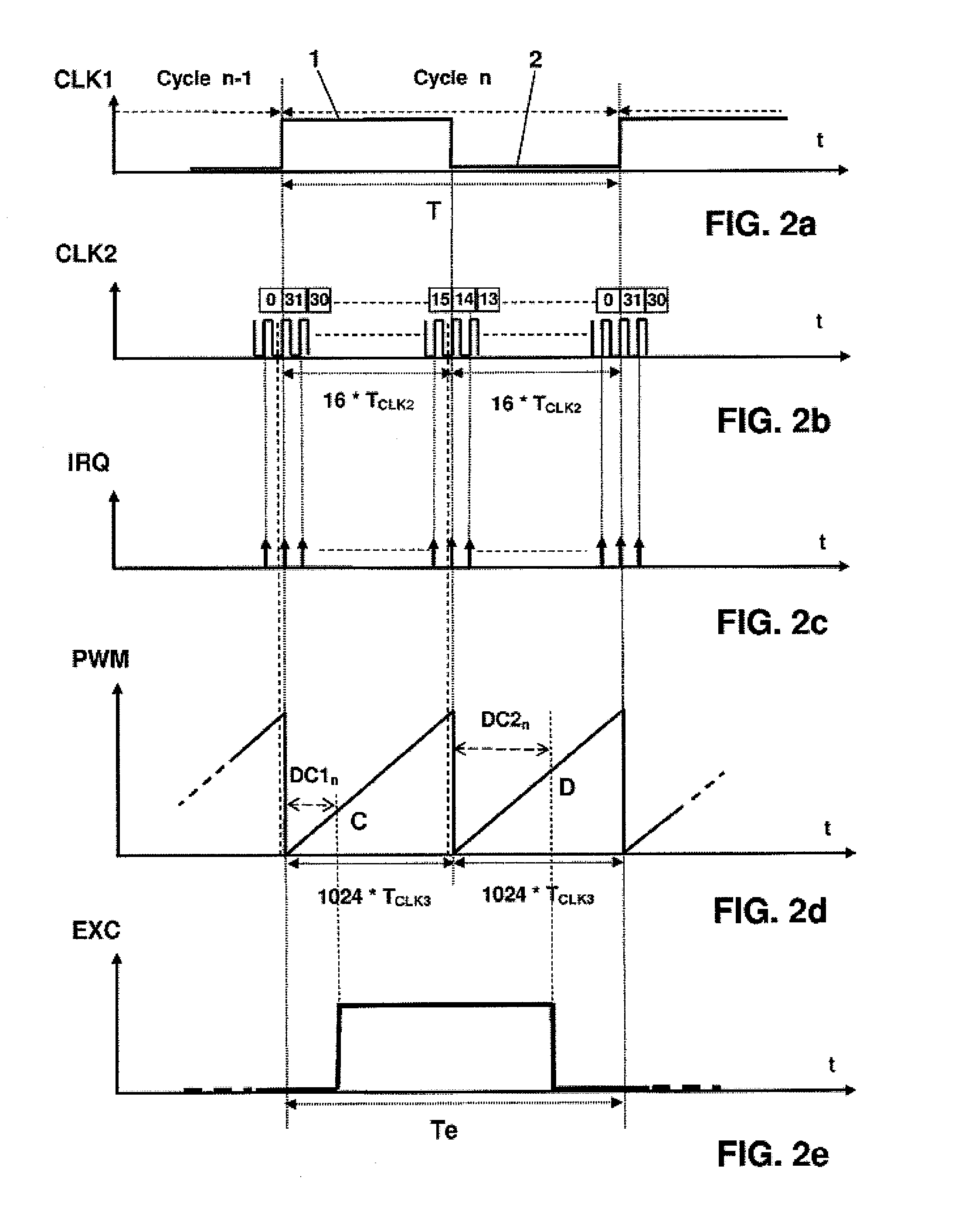 Method and device for regulating a polyphase rotating electrical machine operating as a generator, and polyphase rotating electrical machine using them