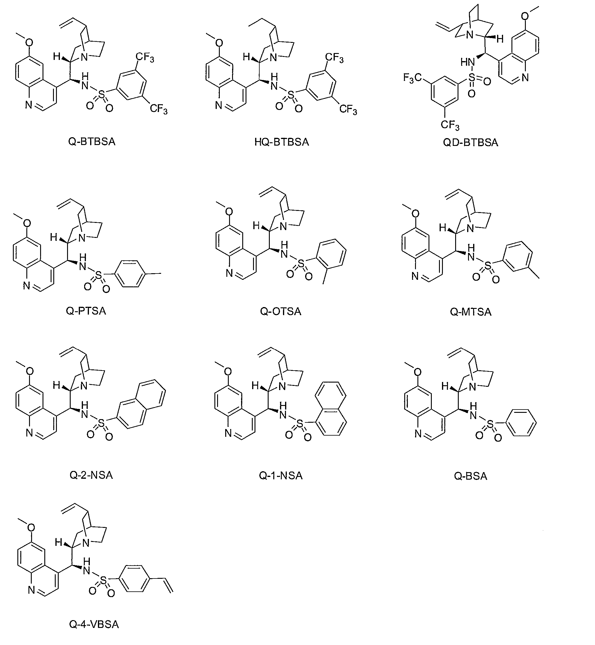 Cinchona-based bifunctional organocatalysts and method for preparing chiral hemiesters using the same