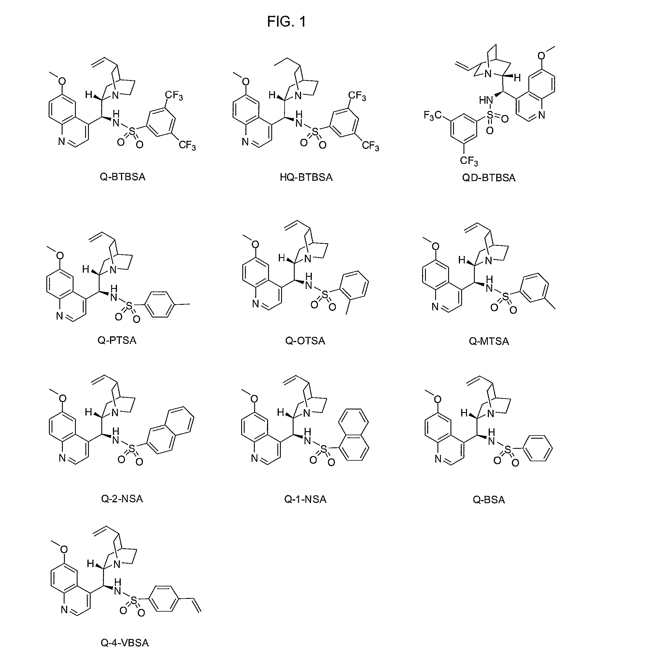 Cinchona-based bifunctional organocatalysts and method for preparing chiral hemiesters using the same