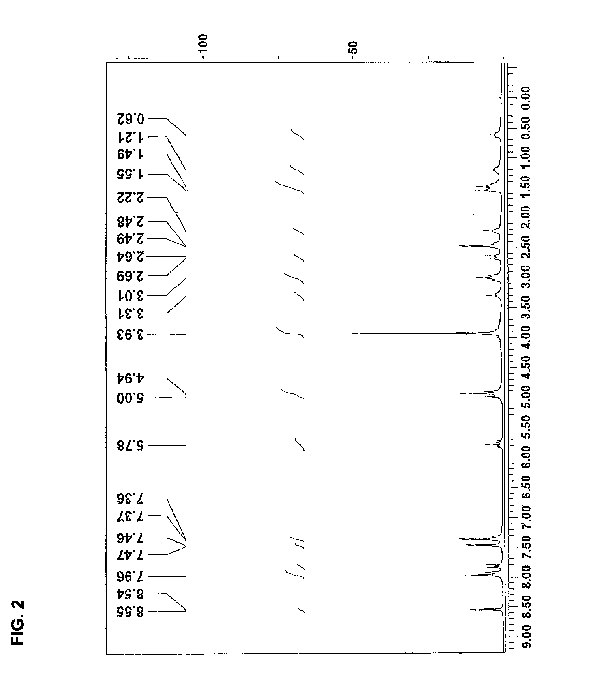 Cinchona-based bifunctional organocatalysts and method for preparing chiral hemiesters using the same