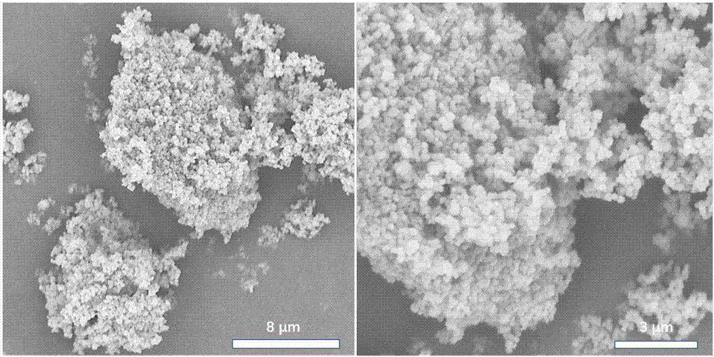 Preparation method of prussian-blue compound ammonium removal material, and application of prussian-blue compound ammonium removal material in removing ammonium from sewage