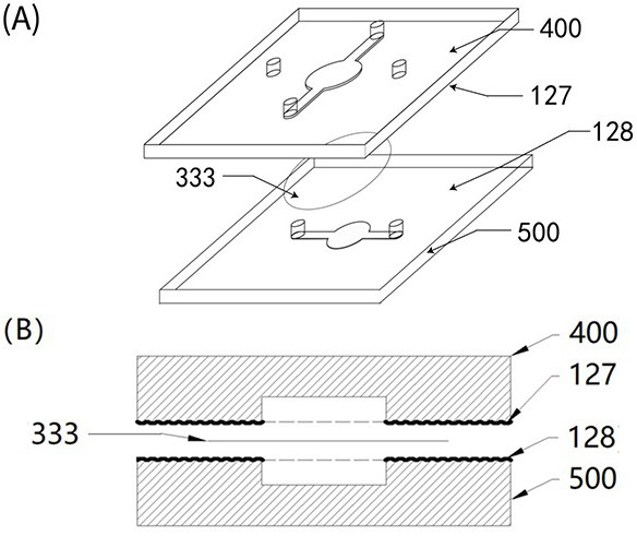 Detachable and reusable hydrophobic or super-hydrophobic micro-fluidic organ chips