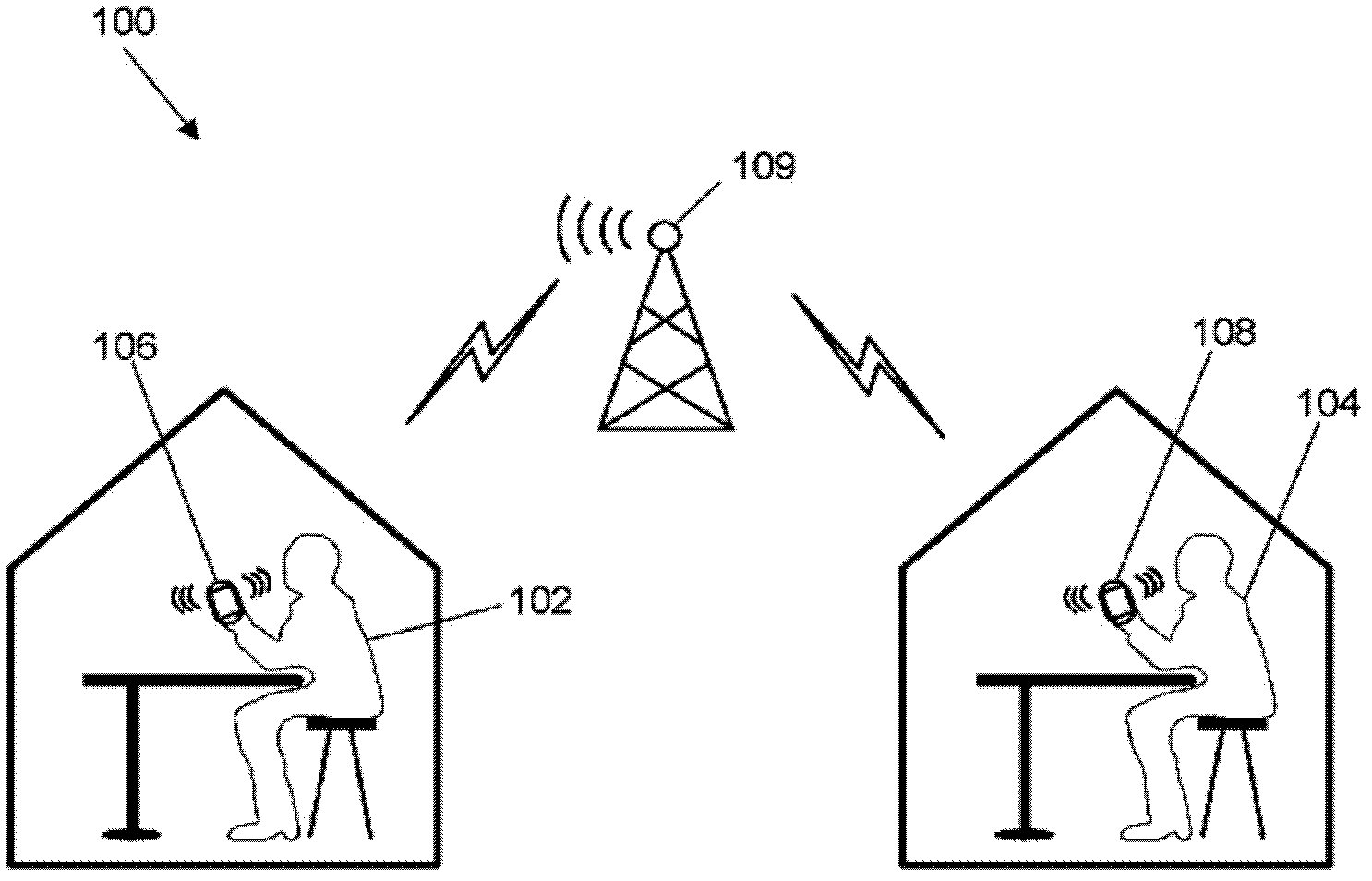 Systems and methods for smart texting on mobile devices