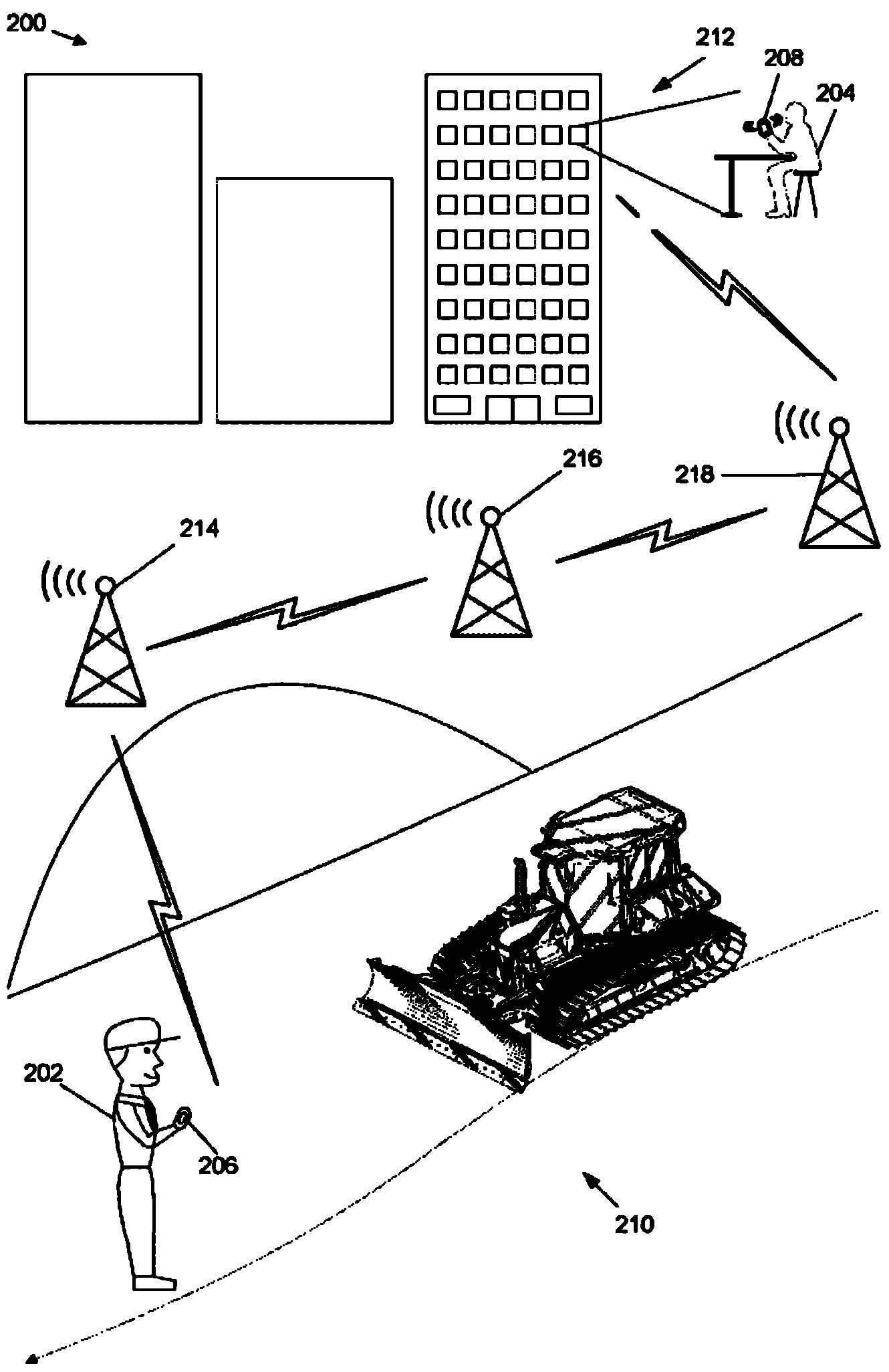 Systems and methods for smart texting on mobile devices