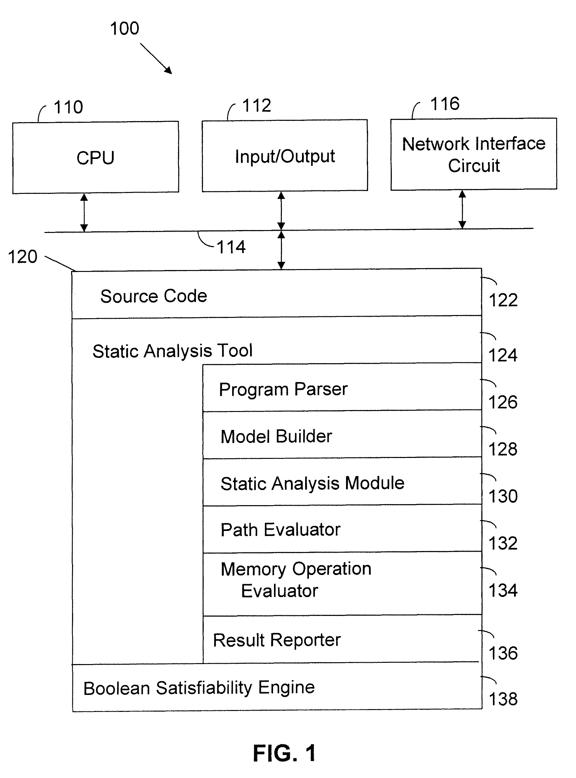 Apparatus and method for analyzing source code using path analysis and Boolean satisfiability