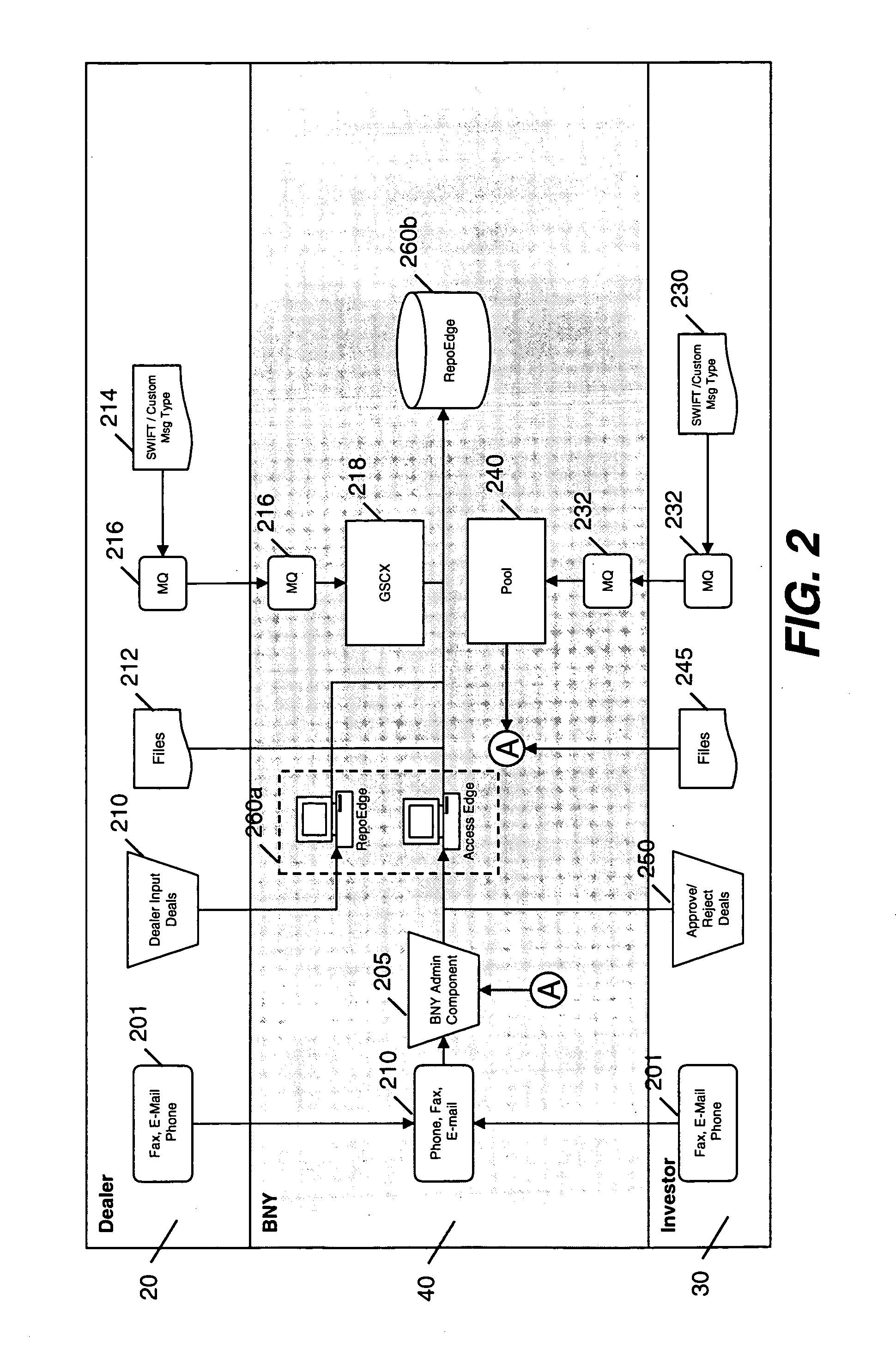 Systems and methods for automated repurchase agreement matching