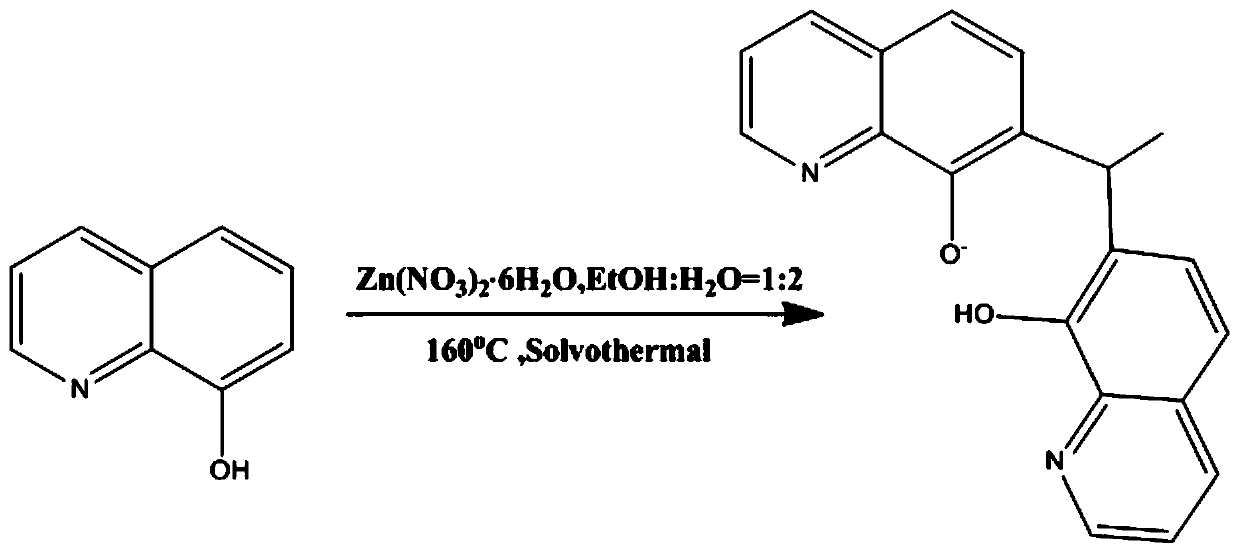 A transition metal complex with green fluorescence emission characteristics and preparation method thereof