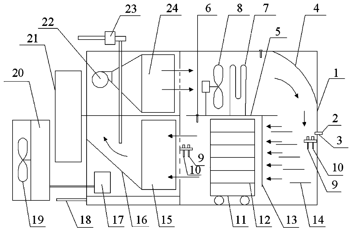 Drying unit of nitrogen-source heat pump