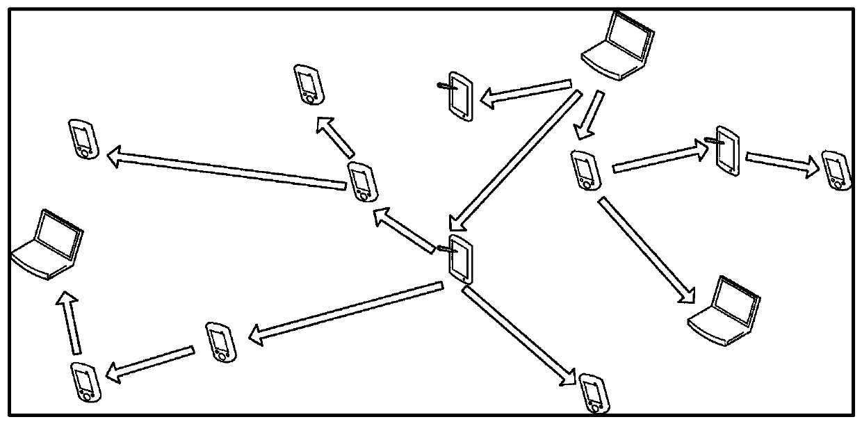 D2D network construction method based on user experience quality of scalable video streaming