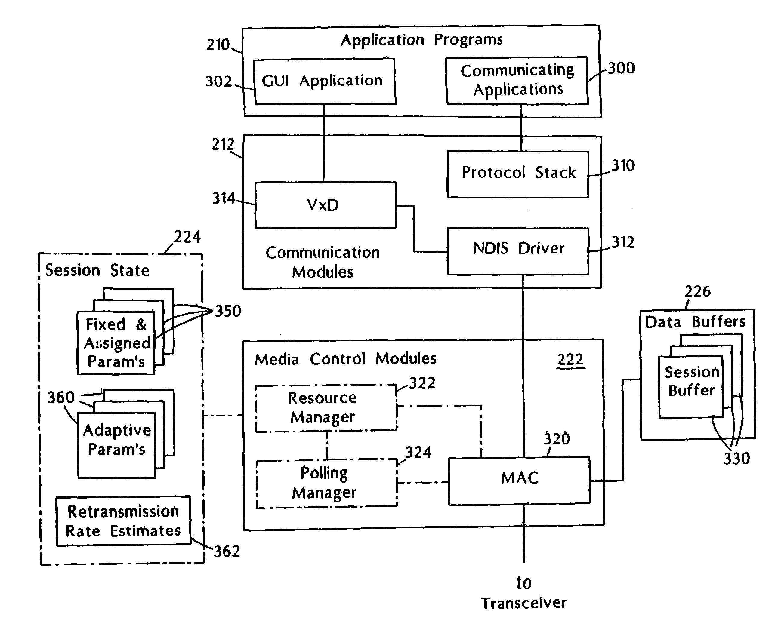 Adaptive media control