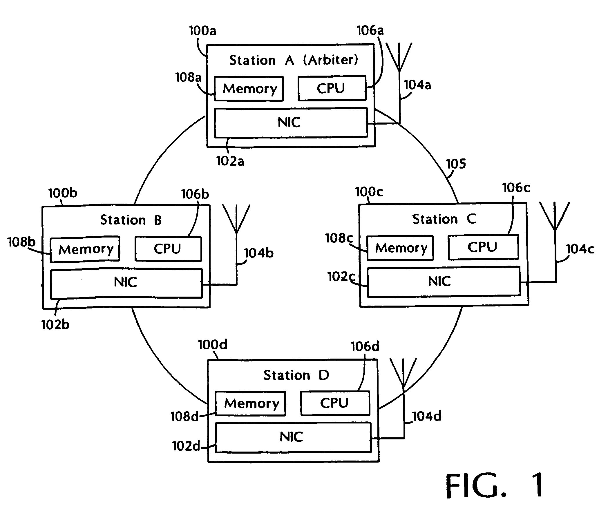 Adaptive media control