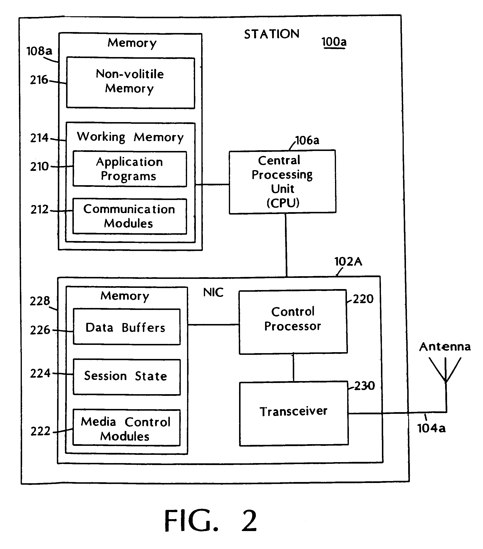 Adaptive media control