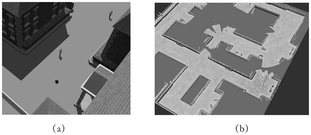 Two-stage active instant positioning and mapping algorithm based on graph topology