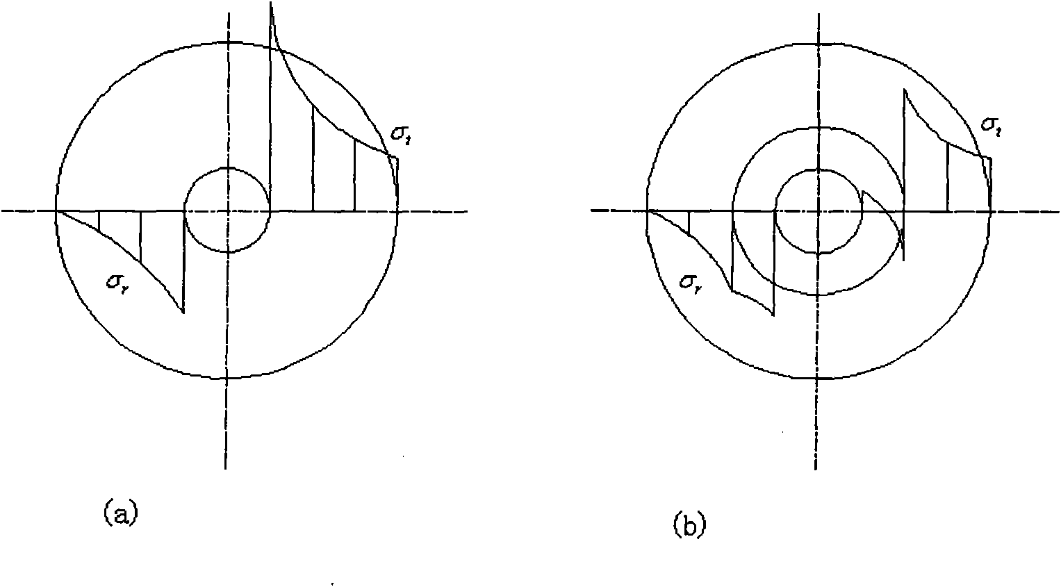 Design method of subdivision-combination recipient under full prestressing field and structure thereof