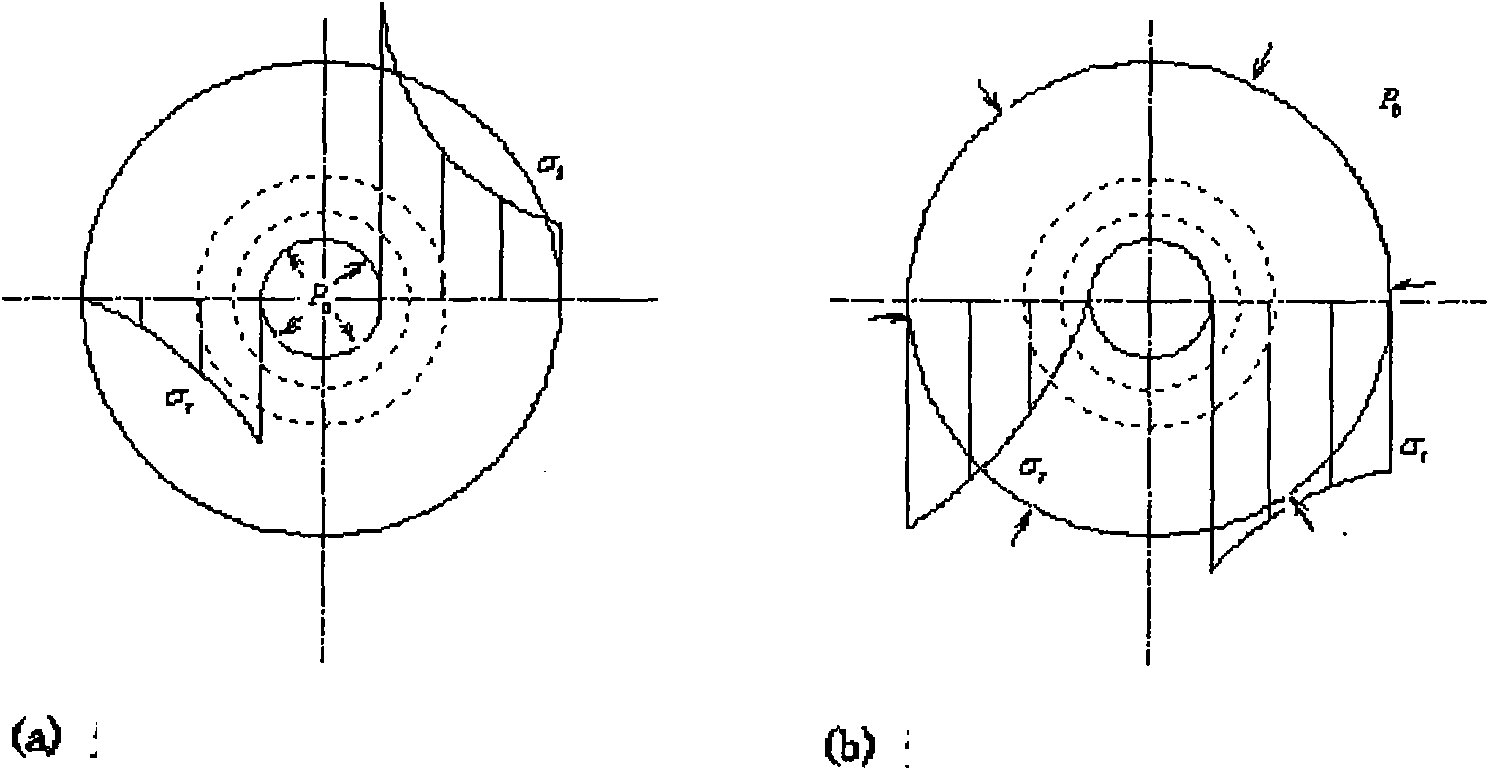 Design method of subdivision-combination recipient under full prestressing field and structure thereof