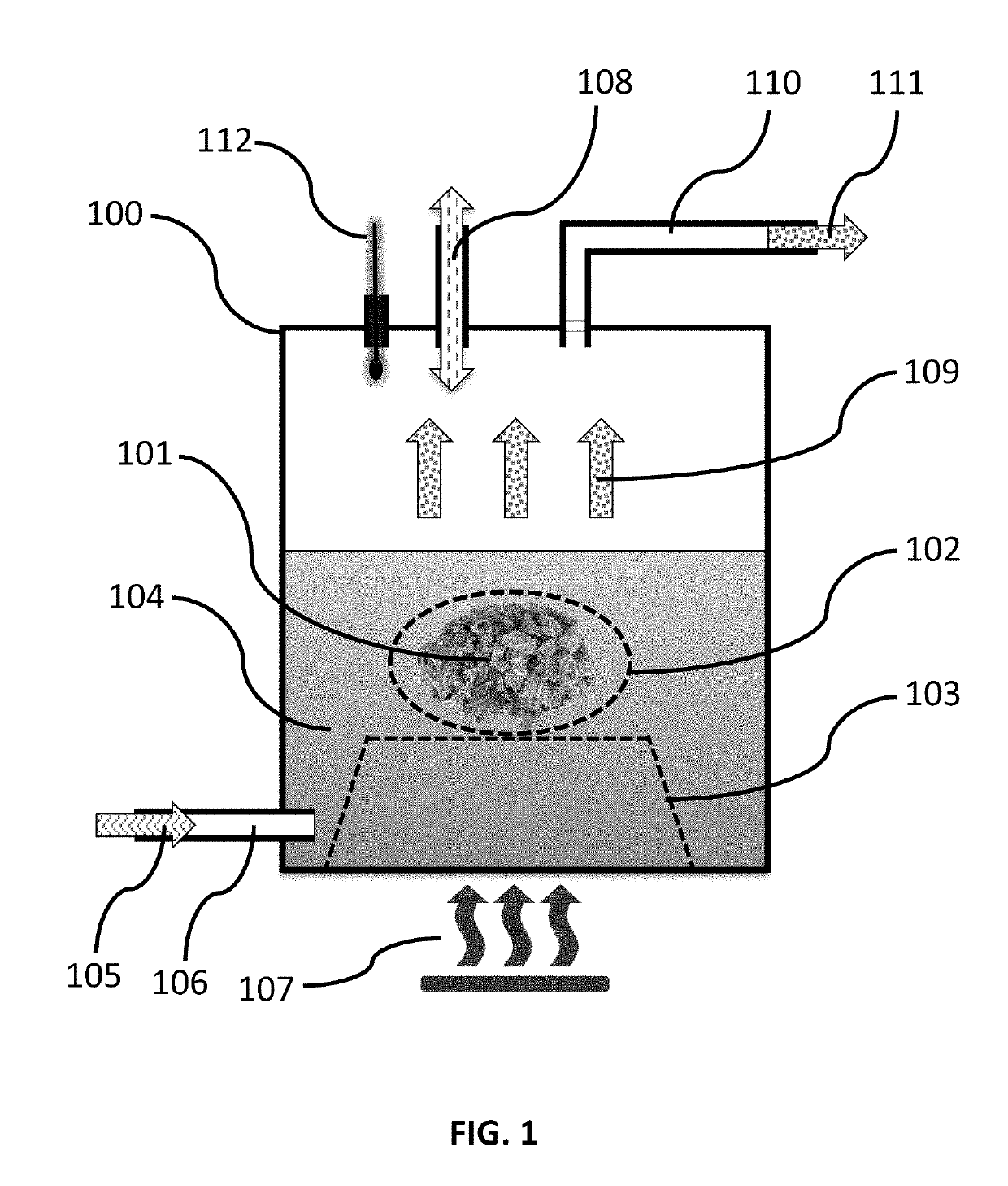 Odorless Cannabis Products and Processes for Their Preparation