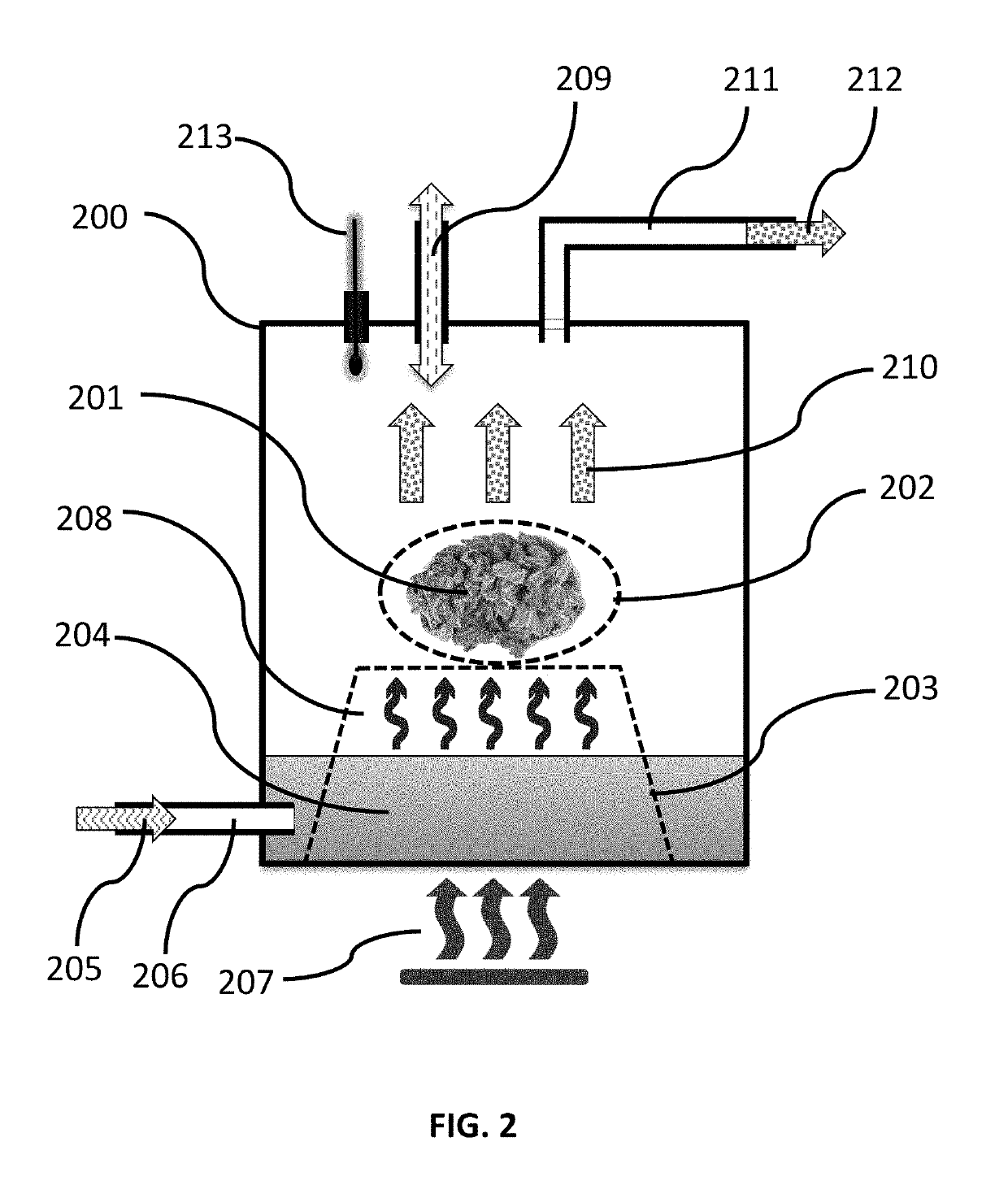 Odorless Cannabis Products and Processes for Their Preparation