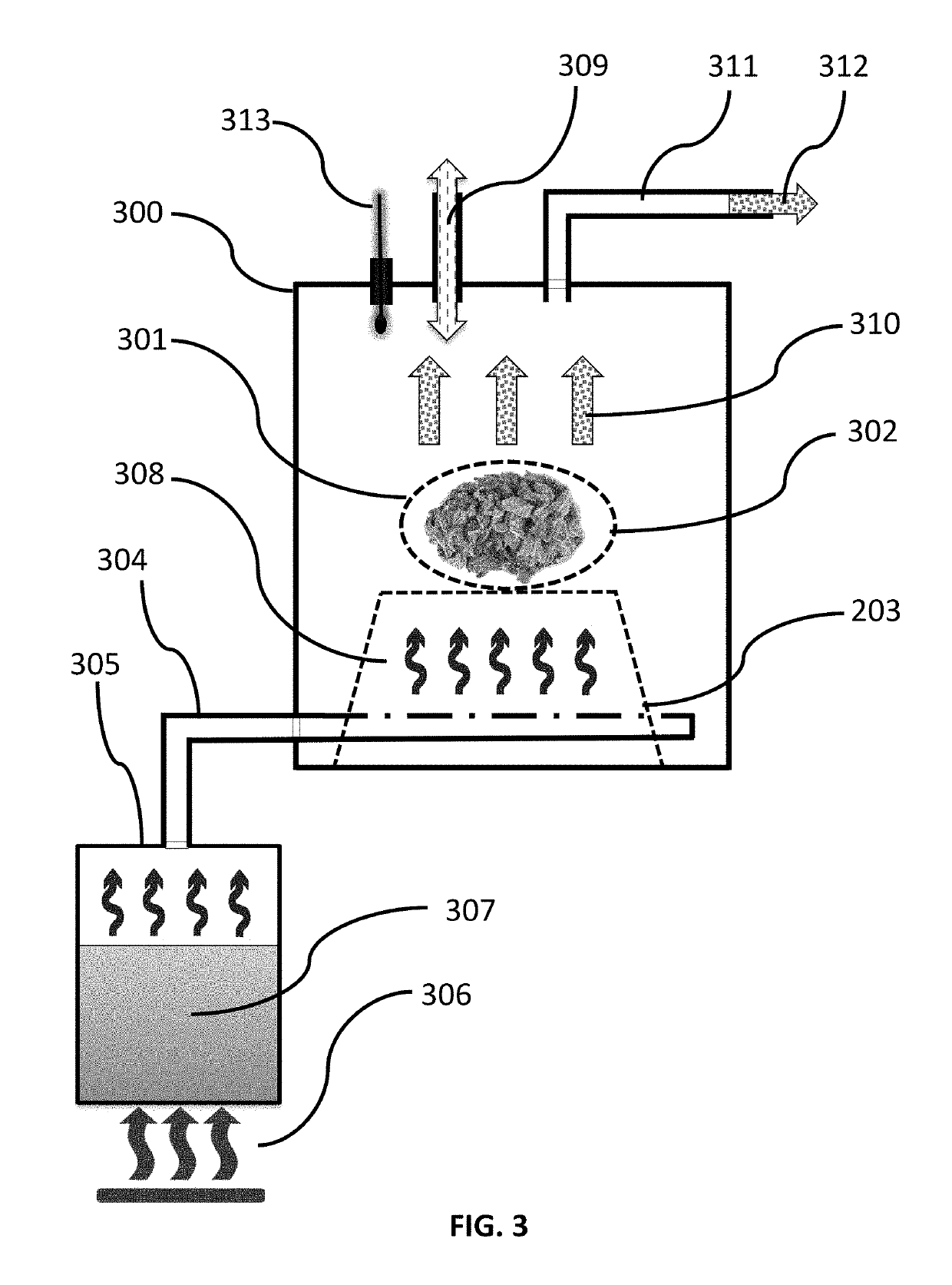 Odorless Cannabis Products and Processes for Their Preparation