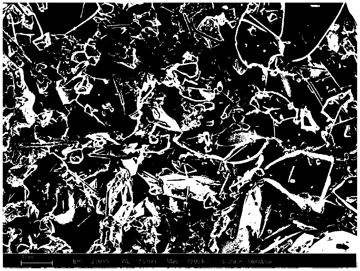 Preparation method of carbon nanotube toughened silicon carbide ceramic