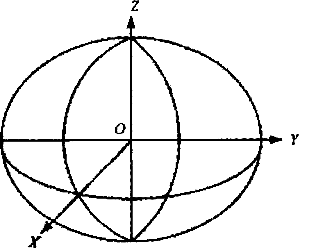 Method for judging flight route deviation