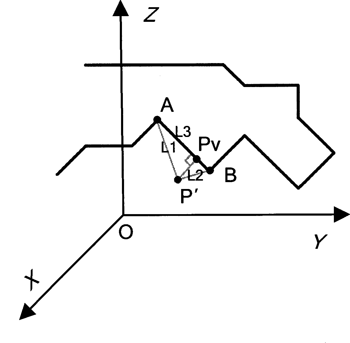 Method for judging flight route deviation