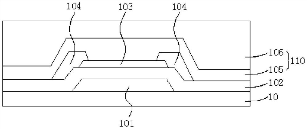 A kind of array substrate and preparation method thereof