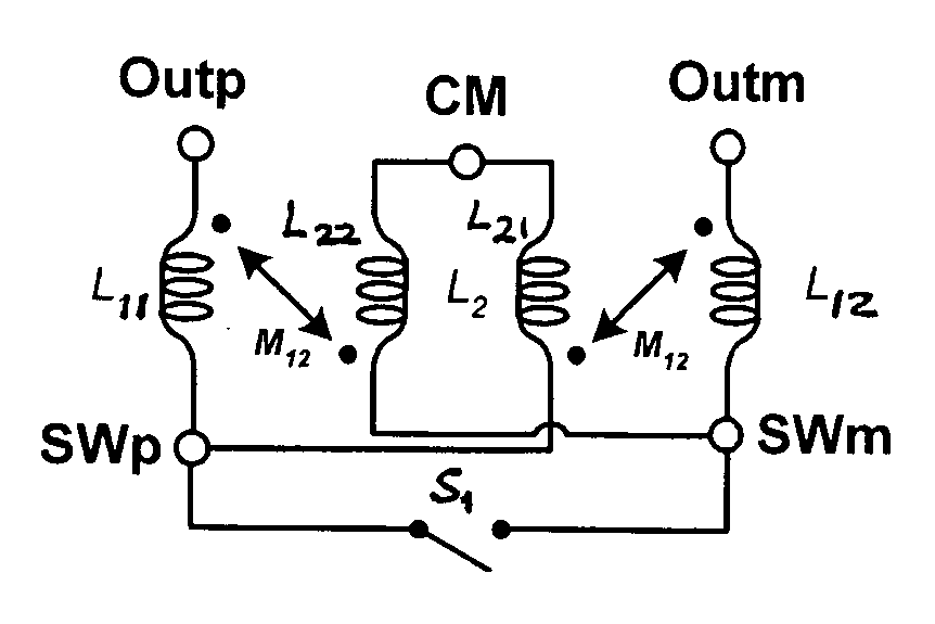 Inductor device for multiband radio frequency operation