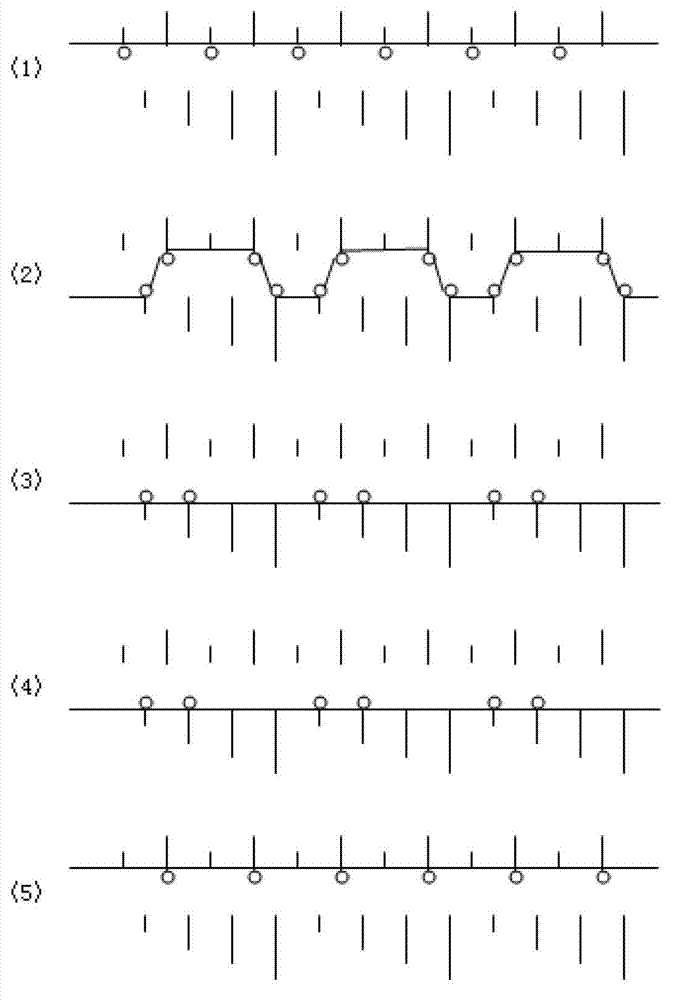 Hygroscopic and sweat releasing knitted fabric with shape memory function and processing method thereof