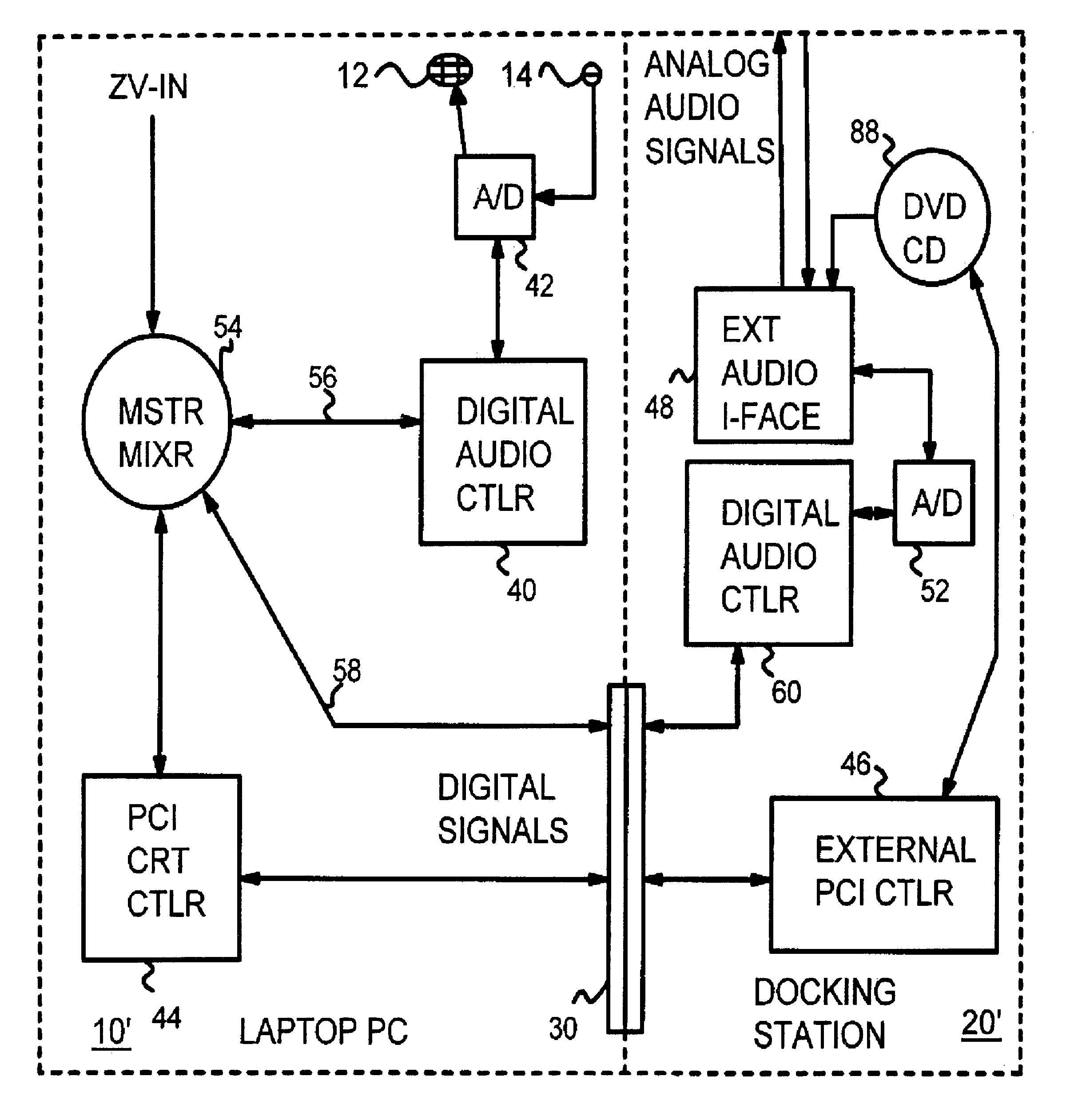 Portable-PC audio system with digital-audio links to external audio in a docking station