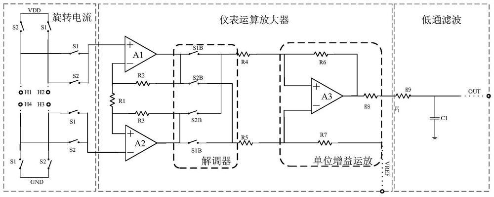 CMOS fully-integrated electromagnetic detection radio frequency front-end sensor