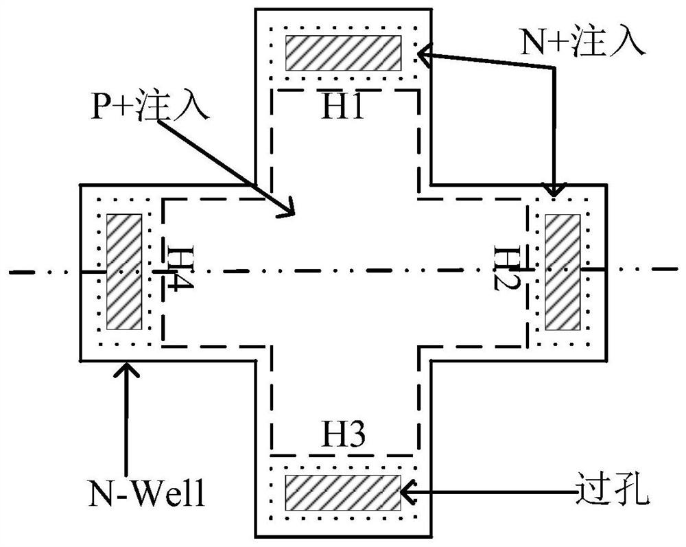 CMOS fully-integrated electromagnetic detection radio frequency front-end sensor