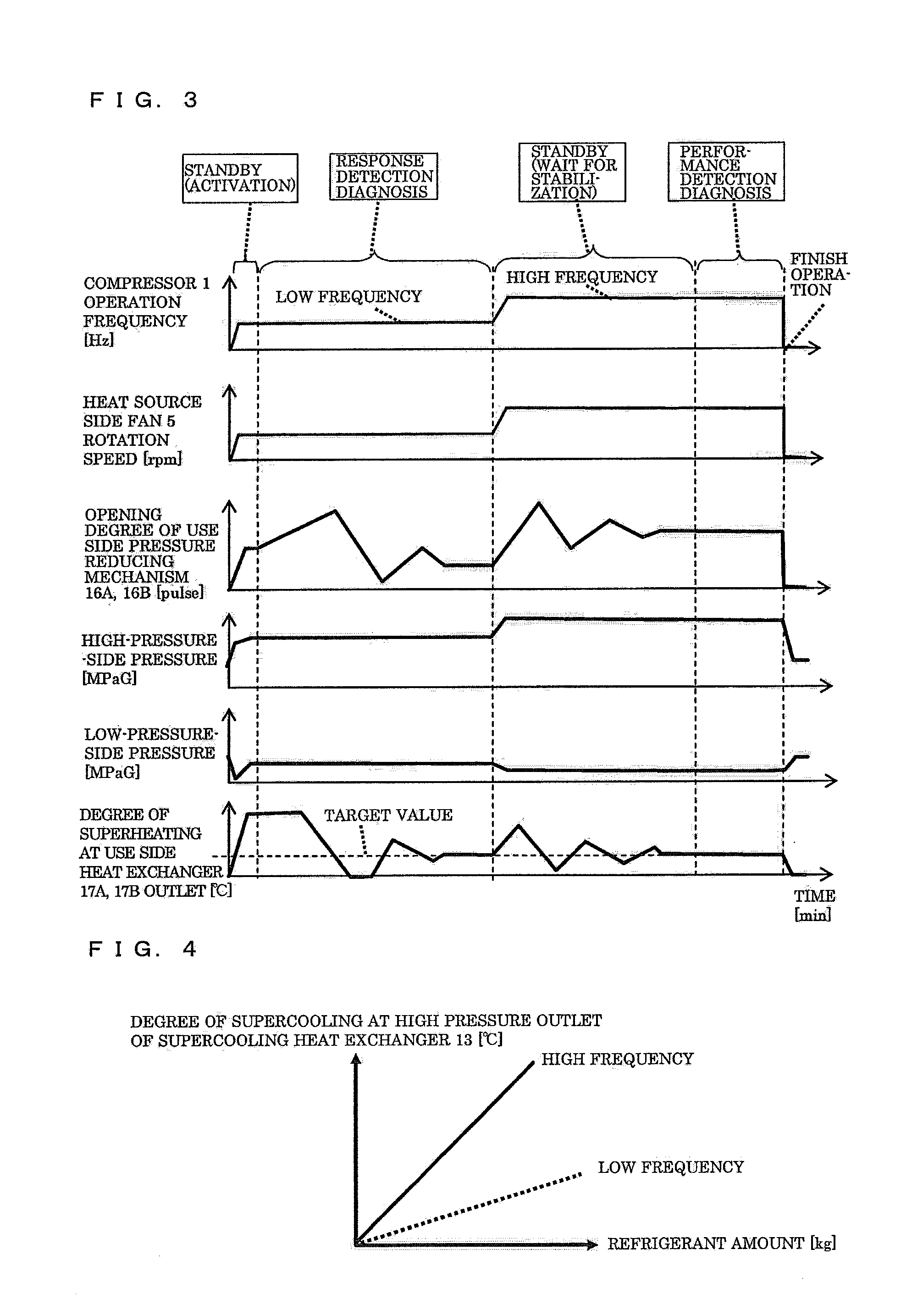 Air conditioning apparatus