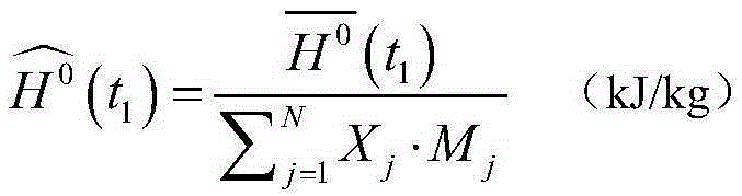 Heat economy index analysis method for distributed natural gas energy station in running time